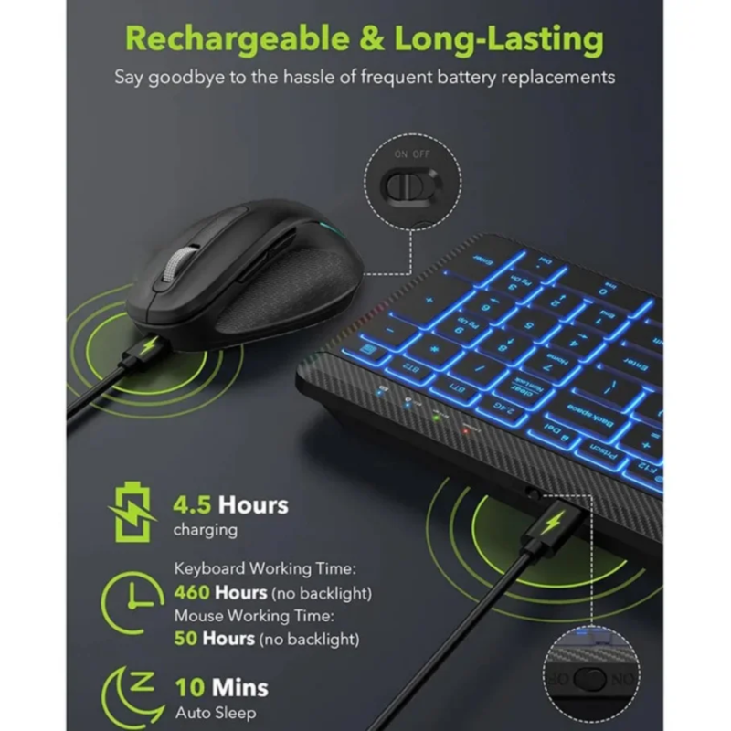 Premium Multi-Device Wireless Keyboard & Ergonomic Mouse Combo | Bluetooth, 2.4G Mac/Windows